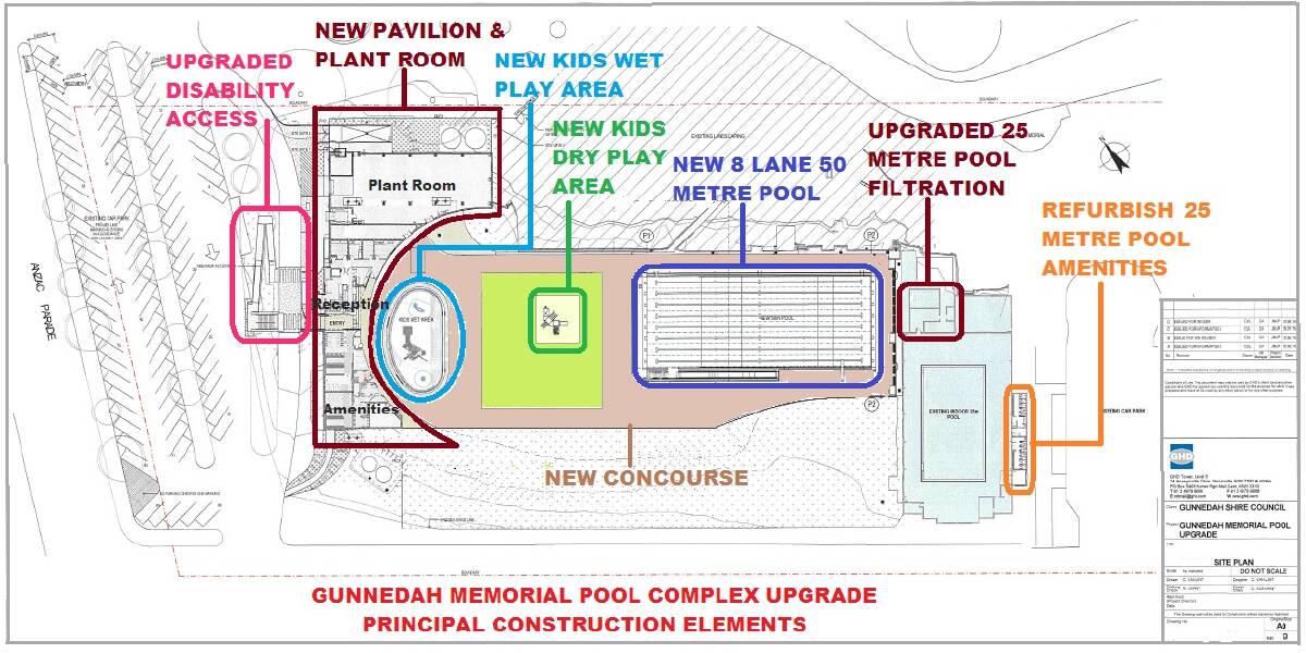 The Gunnedah Memorial Pool upgrade plan. Image: Gunnedah Shire Council