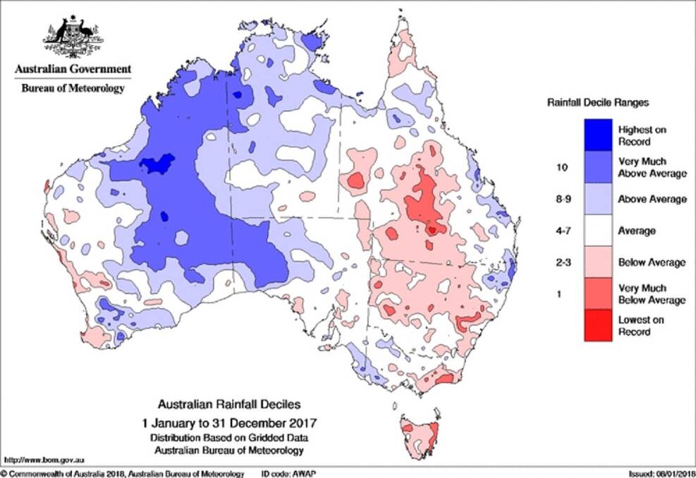 Below average: The Bureau of Meteorology released the Australian rainfall deciles from January 1 to December 31, 2017 last week.