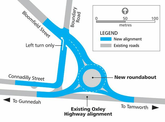 The layout for the Boundary Road roundabout. Image supplied by RMS.