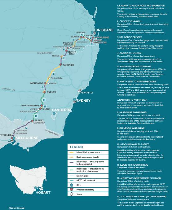 The proposed routes of Inland Rail. Source - ARTC
